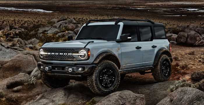 2024 Ford Bronco Colors