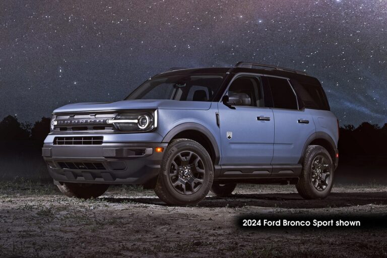 2025 Ford Bronco Sport: A Detailed Overview of its Impressive Specs