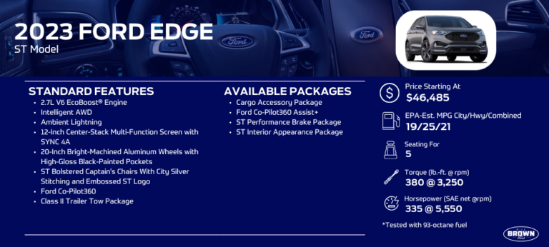 2025 Ford Edge ST: Specs, Features, and Performance